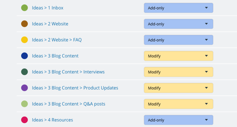 A window showing how to set permissions for a shared sub-calendar.