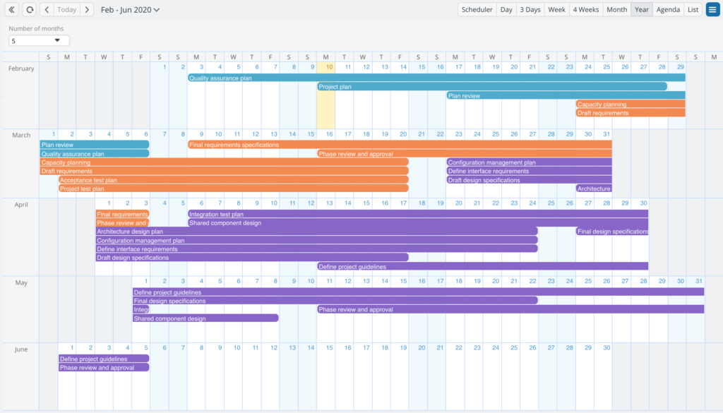 Easily adjust the project timeline for all collaborators